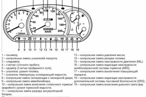 Кракен онлайн сайт